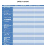 13 Skills Inventory Templates Sample Templates