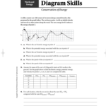 31 Holt Physics Diagram Skills Answers Wiring Diagram List