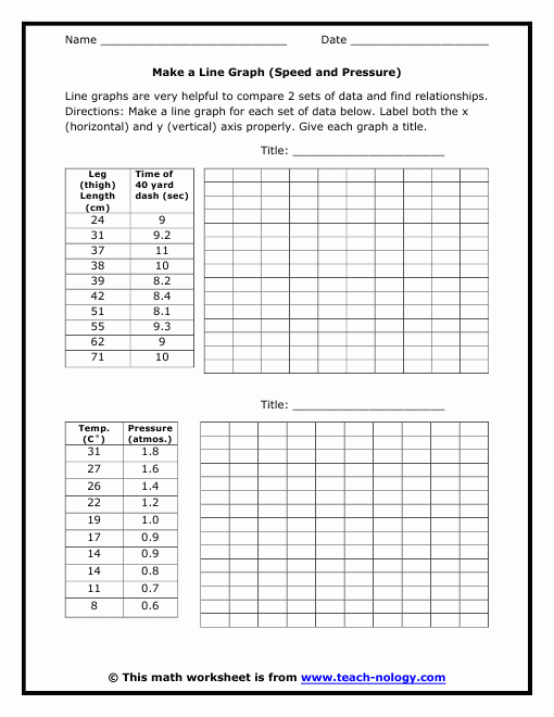 42 Line Graph Practice Worksheets Line Graph Worksheets Line Graphs