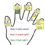 59 Best Word Finding Retrieval Images On Pinterest Speech Language