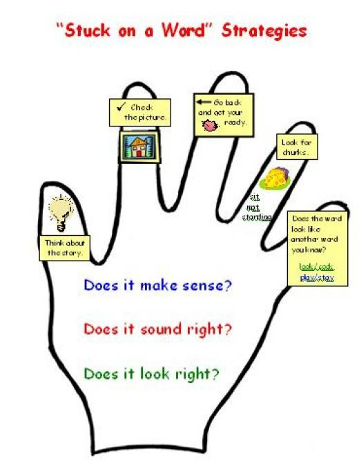 59 Best Word Finding Retrieval Images On Pinterest Speech Language 