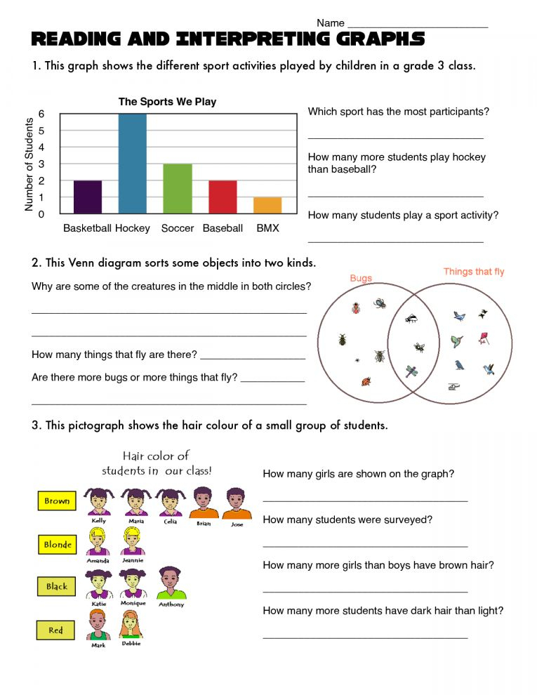 7 Interpreting Graphs Worksheet Middle School Science Science