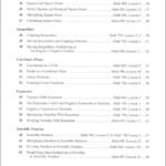 Algebra Math Skill Development Worksheets Answer Key Christian Light