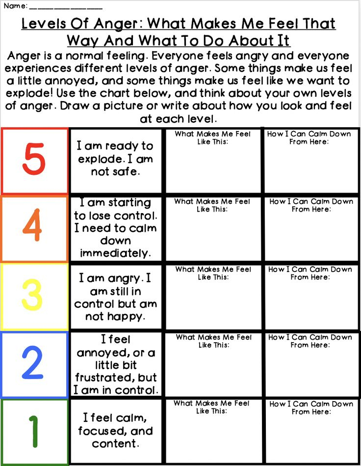 Anger Management Worksheets For Self Regulation And Coping Skills