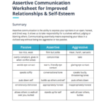 Assertive Communication Worksheet For Improved Relationships Self