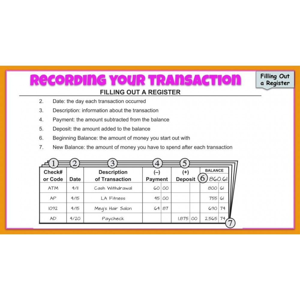 BANK ACCOUNT MATH Life Skills GOOGLE SLIDES Activities Money Debit 
