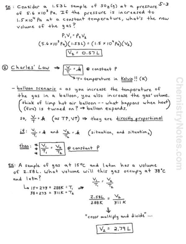 Charles Law Worksheet Worksheets Are An Important Part Of Researching 