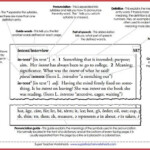 Check Out The parts Of A Dictionary Resources On Super Teacher