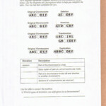 Chromosomal Mutations Worksheet Biology Worksheet Biology Lessons