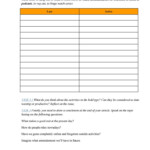 Communication Skills Workshop Leisure Time English ESL Worksheets