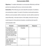Communication Worksheets For Couples 7 Effective Communication