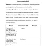 Communication Worksheets For Couples 7 OptimistMinds