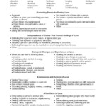 Dear Man Dbt Worksheet
