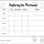 Dictionary Guide Words Worksheet 3rd Grade