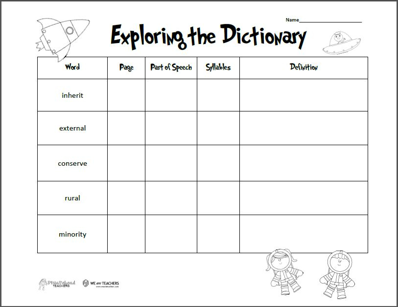 Dictionary Guide Words Worksheet 3rd Grade