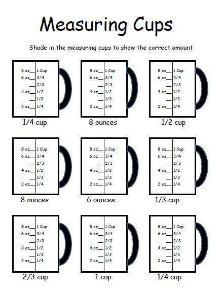 Empowered By THEM Measuring With Liquid Measuring Cups Life Skills 