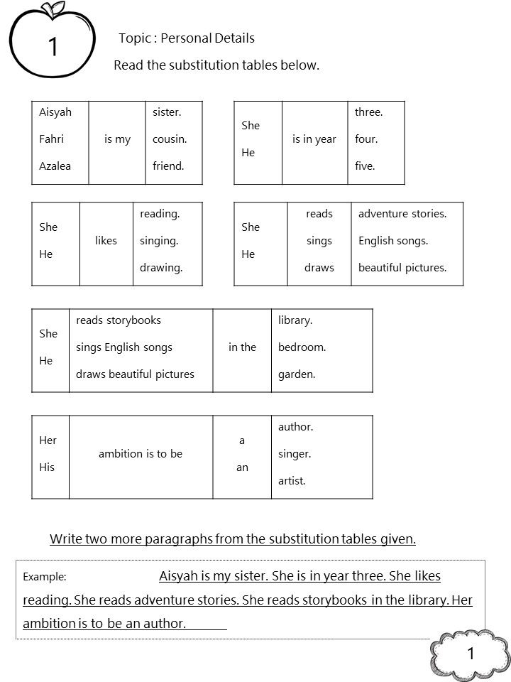 English Writing Practices For Year 1 2 3 Step By Step Guide Free 