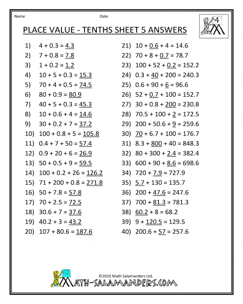 Free Online Printable 7th Grade Math Worksheets Math Worksheets Printable