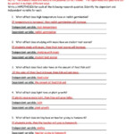 Fresh Identifying Variables Worksheet Answers Goal Keeping Intelligence
