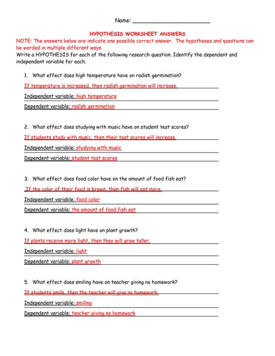 Fresh Identifying Variables Worksheet Answers Goal Keeping Intelligence
