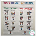 Good Vs Bad Choices Teaching How To Act At School Teaching Social