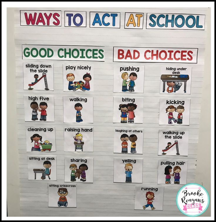 Good Vs Bad Choices Teaching How To Act At School Teaching Social 