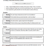 I Statements Great Communication Skill For Couples To Use I Am
