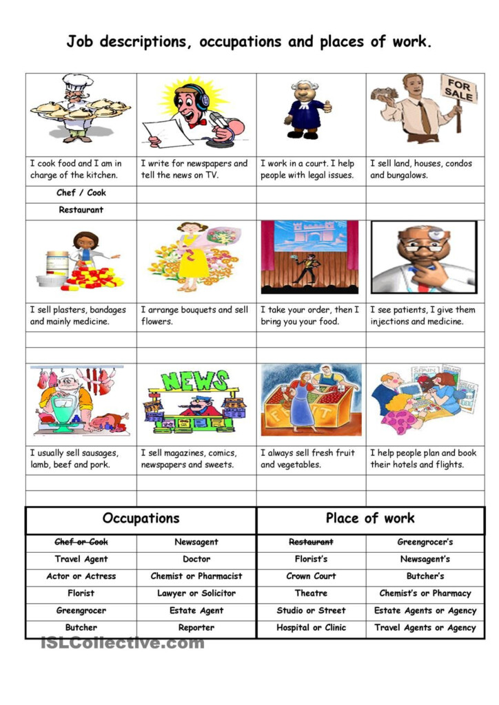 Job Descriptions Occupations And Places Of Work Job Description 