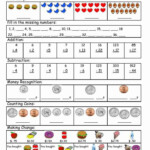 Math Assessment Special Education Worksheets Special Education Students