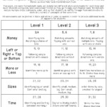 Math Life Skill Worksheets Thanksgiving Themed Breezy Special Ed