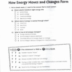 Nuclear Chemistry Worksheet Answers Fission Worksheet In 2020