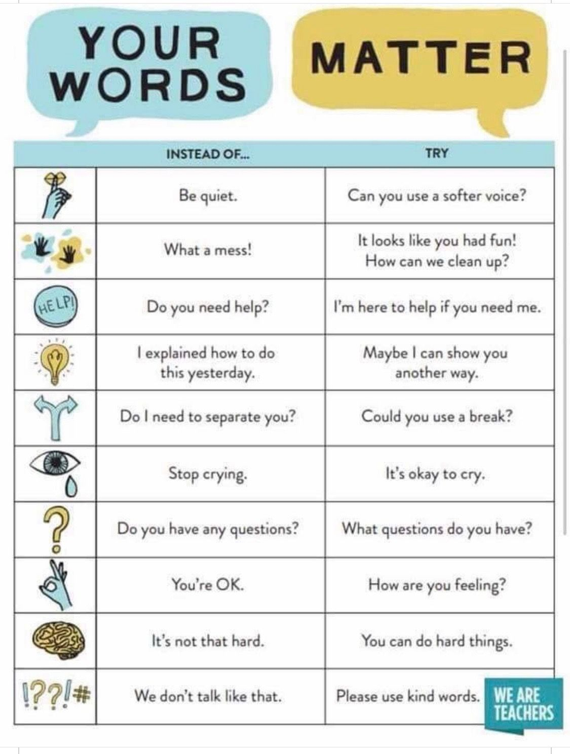 Pin By Melanie Plihal On Positive Thinking Kids And Parenting