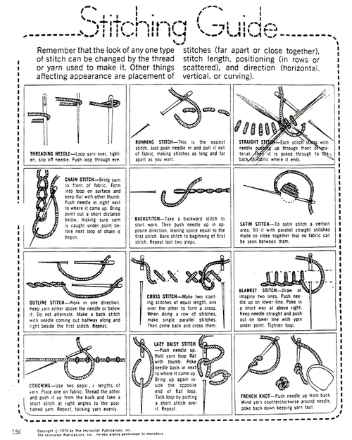 Pin On DIY Ideas