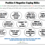 Positive Negative Coping Skills