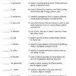 Science Skills Worksheet Answer Key Db excel