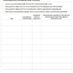 Skills Inventory Template 6 Free Word Excel PDF Documents Download