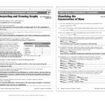 Teaching Transparency Worksheet Converting Units Answers Worksheetpedia