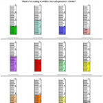 This Site Has Some Great Measurement Worksheets As Far As I Can Tell