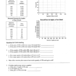 03 July 2014 Mr Farhoud Classes