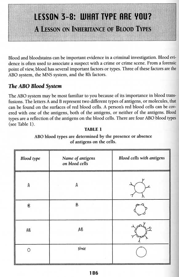 14 For Shelby Junior High School Life Skills Worksheets Worksheeto