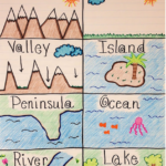 32 Label Landforms Labels Information List