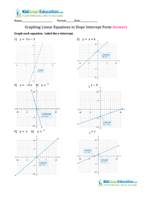 4 1 Skills Practice Graphing Equations In Slope Intercept Form FORM 