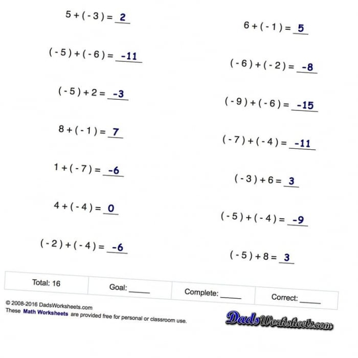 Add And Subtract Positive And Negative Decimals Seventh Grade Math