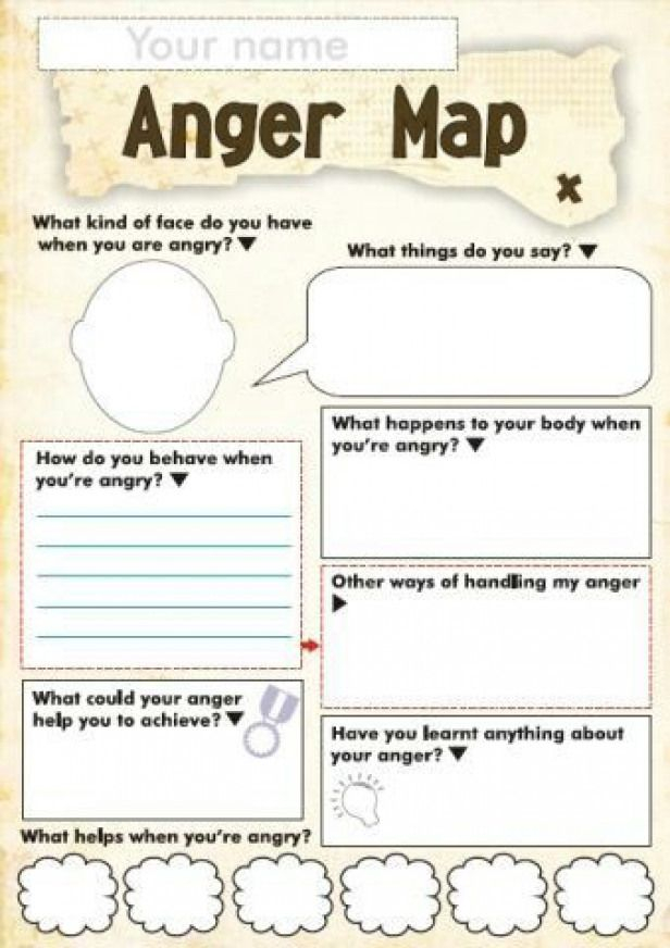 Anger Map Child Psychology psychology child psychology Anger Map