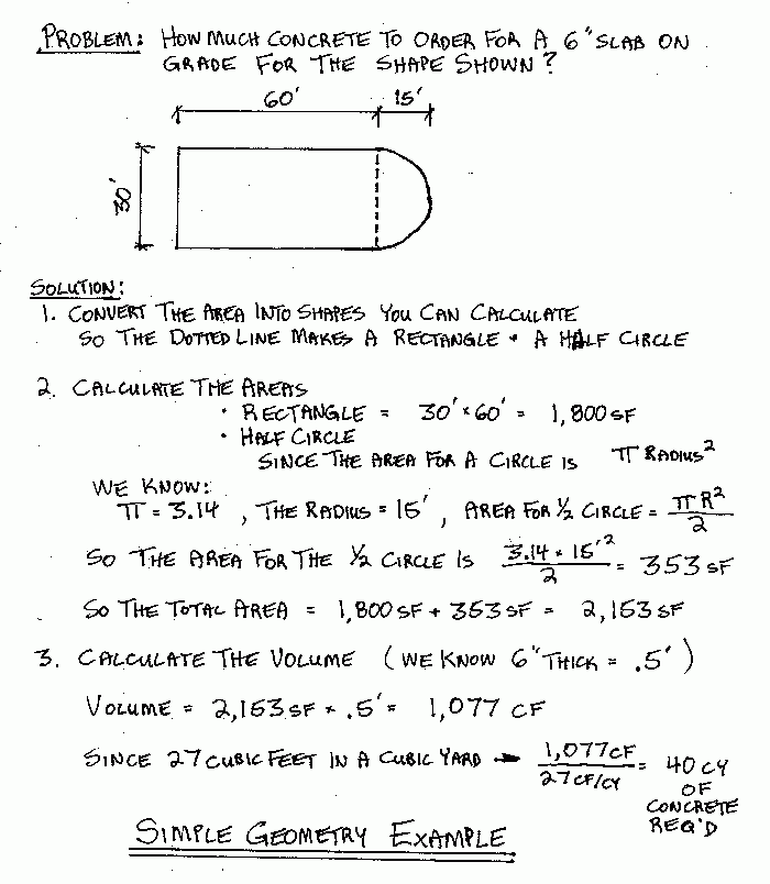 Basic Math Equations Tessshebaylo