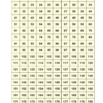 Cazoom Maths Worksheets Number Resources Math Worksheets Math