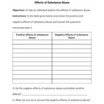 CBT Worksheets For Substance Abuse 7 OptimistMinds