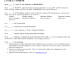 Cell Transport Concept Map Worksheet Answers