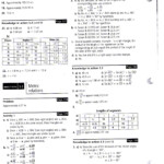Chapter 3 Skills And Applications Worksheet Answer Key Templeinspire