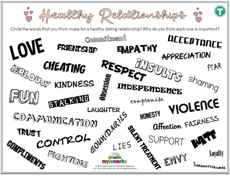 Circle The Words That You Think Make For A Healthy Dating Relationship 